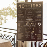 Themed Trivia Sign